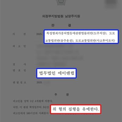 [교통범죄] 음주운전+도주치상+사고후미조치 혐의 의뢰인, 동종전력 있음에도 집행유예 선처 성공